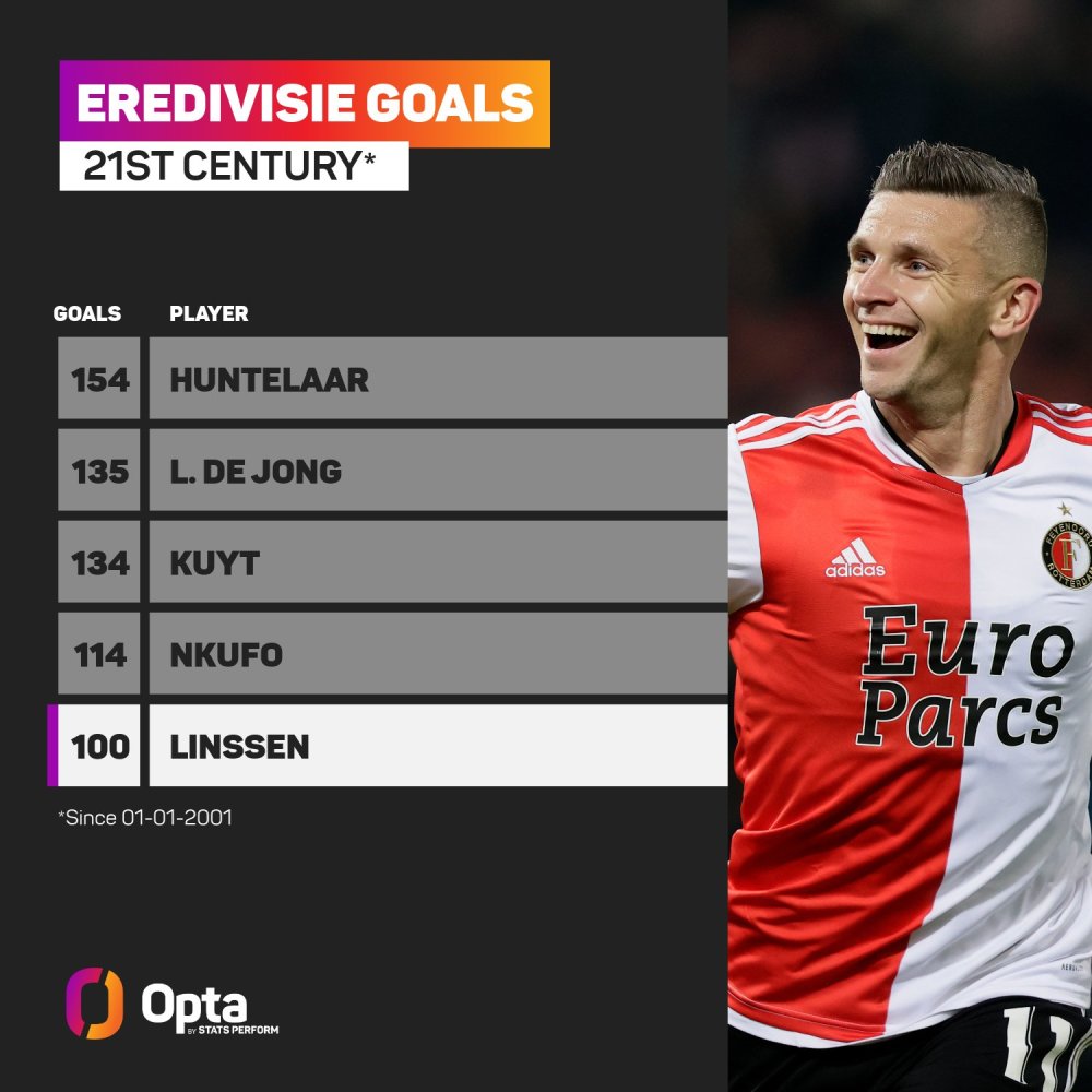 了禁区内的 了禁区内的